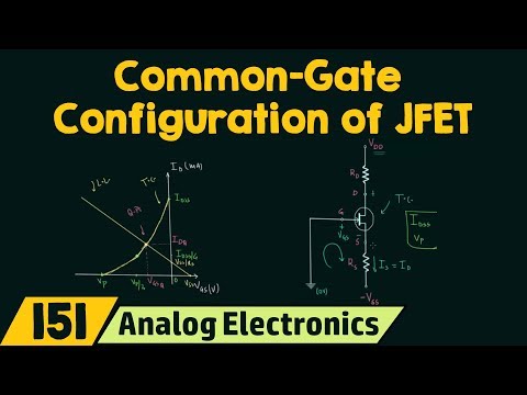 Semiconductor Materials
