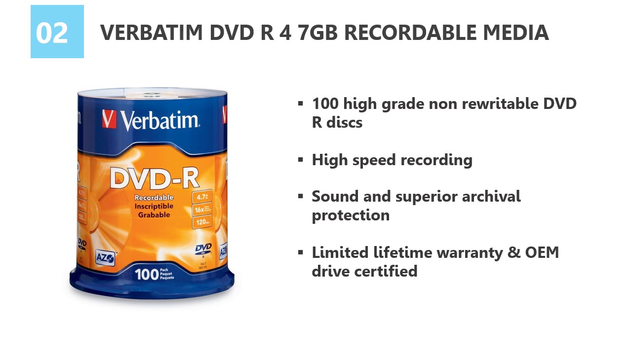 Top 6 Blank DVD-R Discs