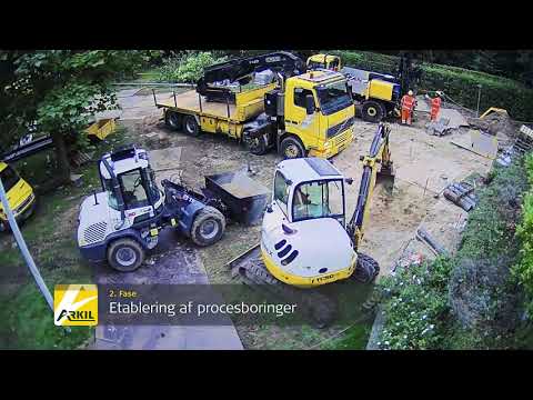 Arkil forureningsoprensning Vedbæk