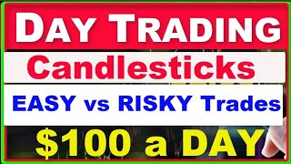 Japanese Candlesticks Charting w/ MACD for Day Trading