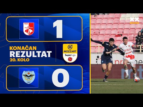 MBSLS 2025/26 - 20.Kolo: RADNIČKI NIŠ – ŽELEZNIČAR 1:0 (0:0)