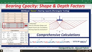 How to Calculate Shape and Depth Factors for Foundation Bearing Capacity Evaluation?
