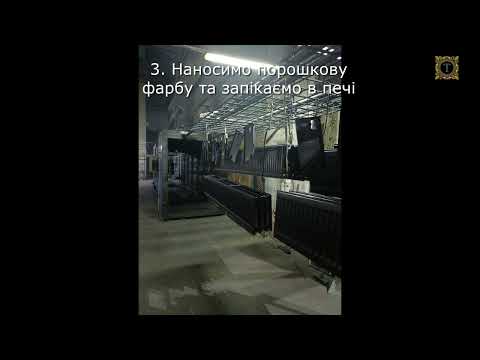 Фарбування радіаторів опалення всі етапи