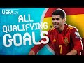 All SPAIN GOALS in their way to EURO 2020!
