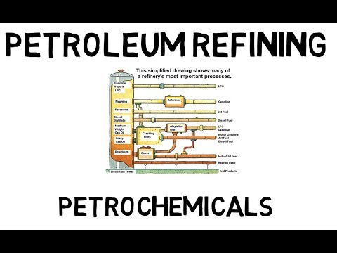 Petrochemicals A Complete Guide to Process Industry TRAILER