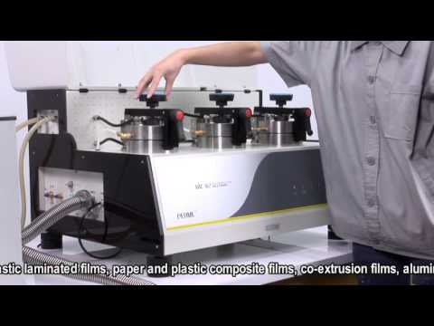 Plastic Films Carbon Dioxide Transmission Rate (CO₂) Test System - Labthink