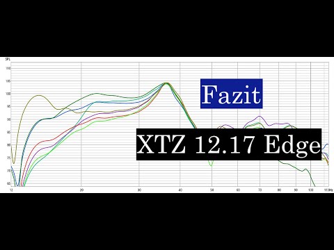 XTZ 12.17 Edge - Subwoofer - Fazit