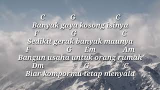 Download lagu Enau - Negara Lucu (lyrics & chord) mp3 Download lagu Enau - Negara Lucu (lyrics & chord) mp3