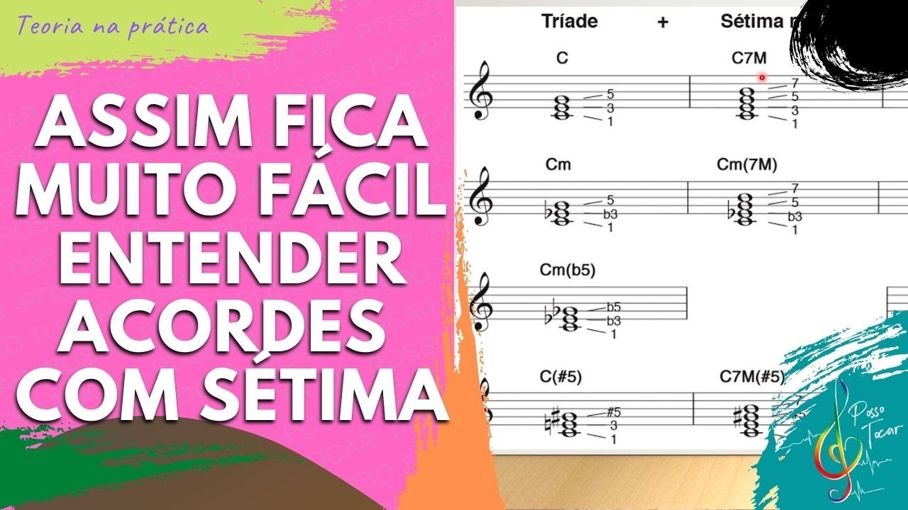 A lógica dos acordes com sétima, ou tétrades.