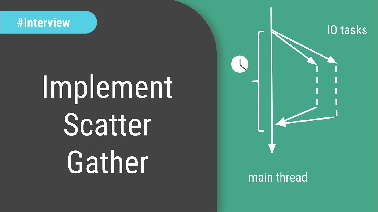 Java Concurrency Interview: Implement Scatter Gather pattern