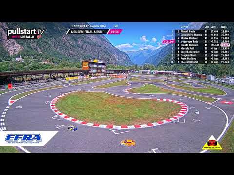 EFRA LSTC Euros - Finals Day - LIVE!