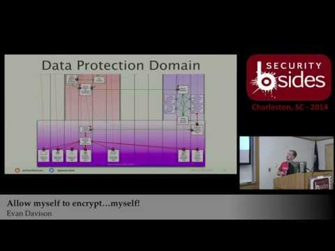 BSidesCHS 2014: Allow myself to encrypt...myself! - Evan Davison