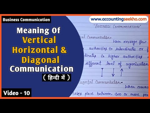 Types Of Formal Communication | Vertical Horizontal And Diagonal Communication | हिन्दी में |