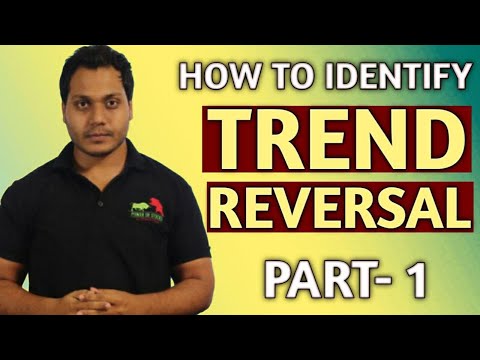 TOP AND BOTTOM of the Market | How To Find It.