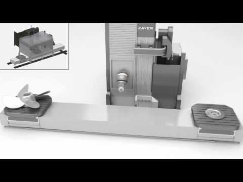 REAL APPLICATIONS OF A MILLING MACHINE WITH 6 AXIS - ZAYER - XIOS G