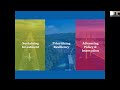 2025 Infrastructure Report Card Making The Grade Solid Waste