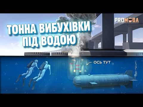 ЯК СБУ ПІДІРВАЛА КРИМСЬКИЙ МІСТ [AiTelly]