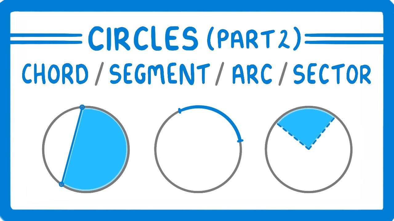 GCSE Maths - What are Chords, Segments, Arcs and Sectors? (Circles Part 2) (2026/27 exams)