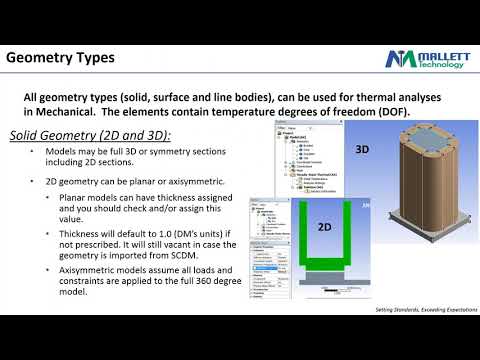 Mallett Technology Webinars - ANSYS Thermal Analysis