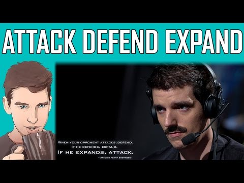 Starcraft 2: Attack Defend Expand (Cheese, Safe/Solid, Greed)