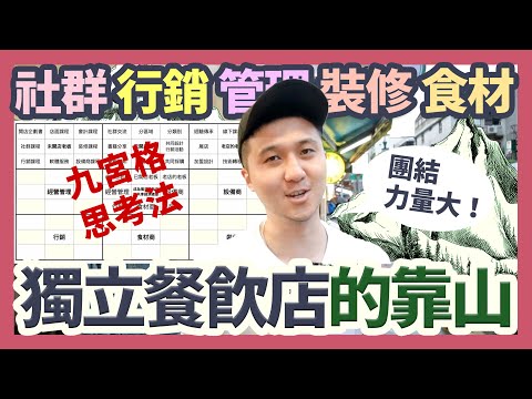 餐飲創業路上你不孤單！運用九宮格思考法成為餐飲大谷翔平！