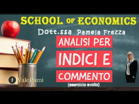 ECONOMIC, FINANCIAL AND BALANCE SHEET INDICES SUMMARY AND GENERAL COMMENTARY