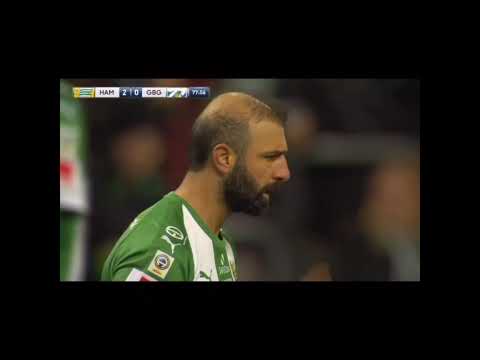 Tack för allt Kennedy Bakircioglü *drömfrispark*