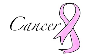 CHECATE Y ACTUA