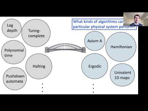 FOCS 2024 1B Computational Dynamical Systems