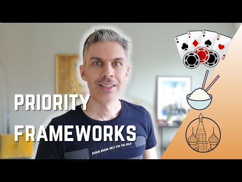PRIORITIZATION FRAMEWORKS for your product | Make better decisions as a product manager?