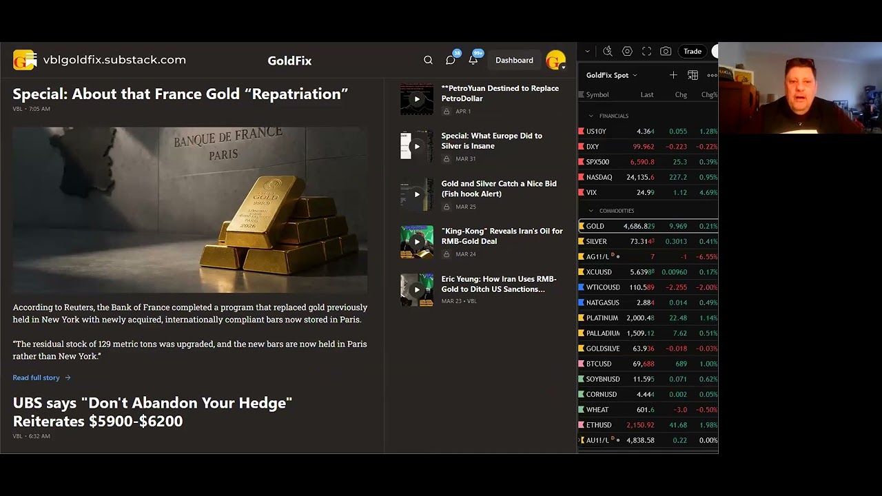 France Wanted Their Gold