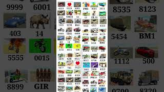 Download lagu Real code π₯ Indian bike driving 3d all new cheat code update plugin cheat code New Update Code mp3 Download lagu Real code π₯ Indian bike driving 3d all new cheat code update plugin cheat code New Update Code mp3