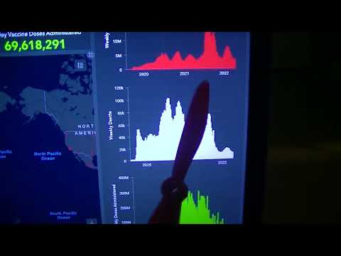 MongoTV_4349 - Del 344 - FORBEREDER MIG PÅ CORONAVIRUS UDBRUD I KØBENHAVN - BQ.1 - BQ.1.1 Mutation