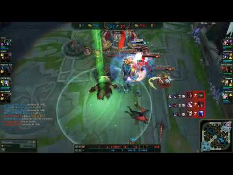 Ryze's responsibilities