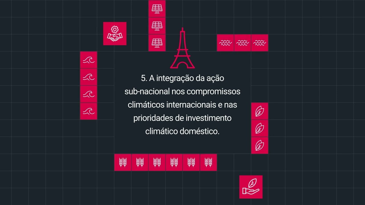O que as cidades precisam para alcançar um futuro positivo para o planeta?