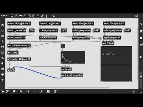 08 Process Music and Algorithmic Deconstructions | 03 Collatz Conjecture