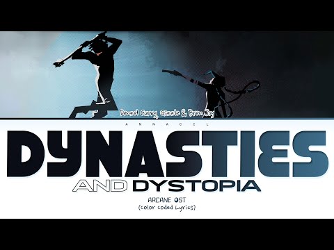 Denzel Curry, Gizzle & Bren Joy Dynasties & Dystopia (Перевод на русский) (Color Coded Lyrics)