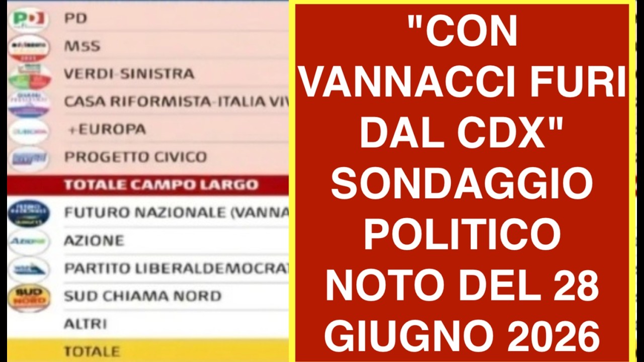 "CON VANNACCI FURI DAL CDX" SONDAGGIO POLITICO NOTO DEL 28 GIUGNO 2026