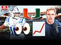 BREAKDOWN What Darian Mensah Brings To Miami S Offense