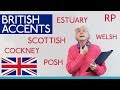 Learn British accents and dialects – Cockney, RP, Northern, and more!