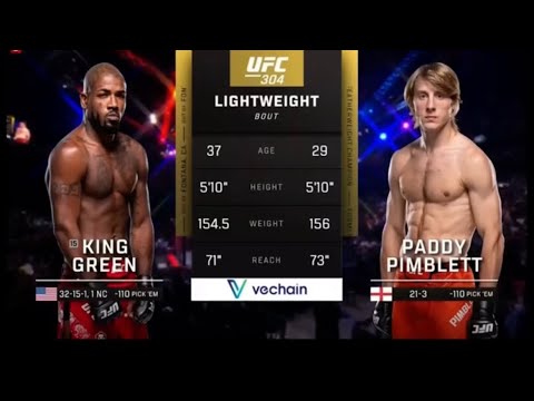 Paddy Pimblett vs. Bobby King Green (UFC FULL FREE FIGHT)
