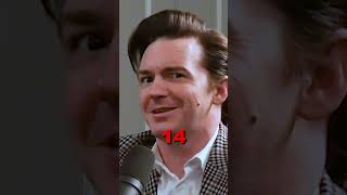 Drake Bell reacts to what it was like reading letters of support for his abuser. 🧠💥