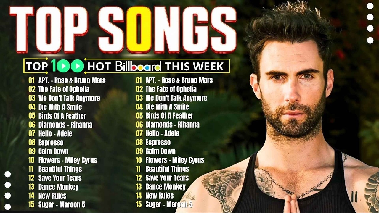 Billboard Top 50 This Week 🍋 Maroon 5, The Weeknd, Charlie Puth, Dua Lipa, Bruno Mars, Rihanna