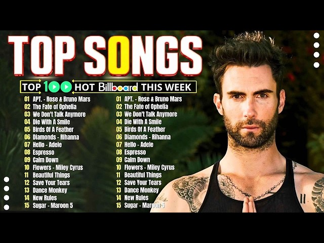 Billboard Top 50 This Week 🍋 Maroon 5, The Weeknd, Charlie Puth, Dua Lipa, Bruno Mars, Rihanna SDDEFAULT Thumbnail