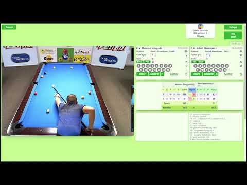 Mateusz Śniegocki vs Adam Stankiewicz - Formuła B 1-3-5 Standard mecz.