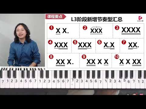 一次搞懂10种节奏型
