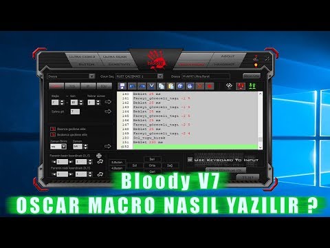 download lagu mp3 mp4 Bloody Macro, download lagu Bloody Macro gratis, unduh video klip Bloody Macro