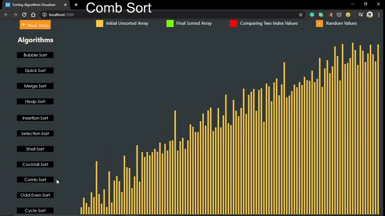 Comb Sort Algorithm Visualization | Comb Sort