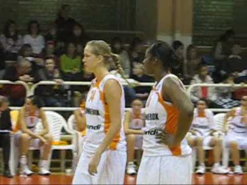 MBK Ruzomberok - Dynamo Moskva