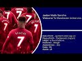 JADON SANCHO | Welcome To Manchester United 2021● Skills, Passes, Dribbling, Assists & Goals ●